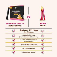 Caramel-flavored Shilajit Honey Stick for Women