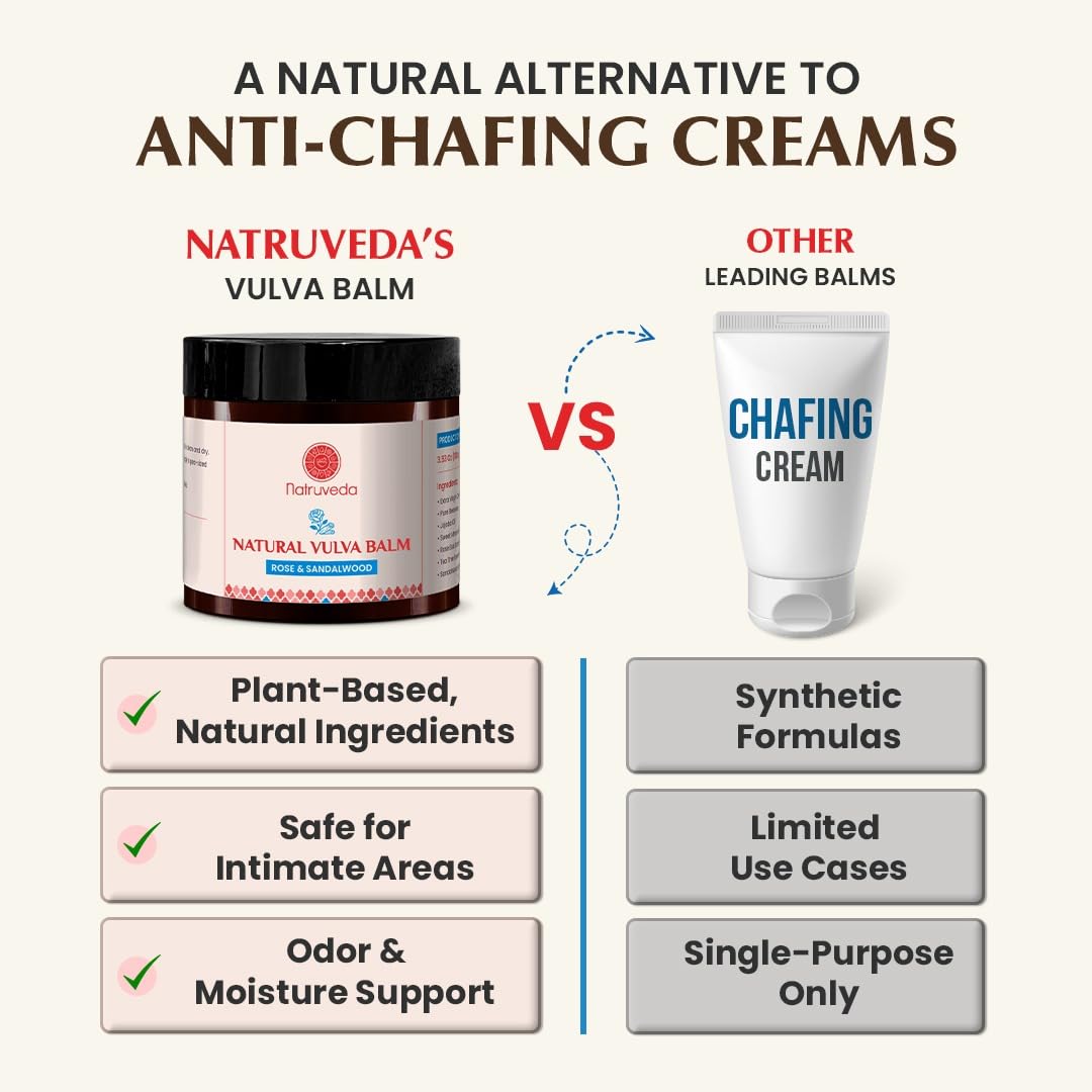 Natruveda Vulva Balm packaging front highlighting clean, hormone-free care