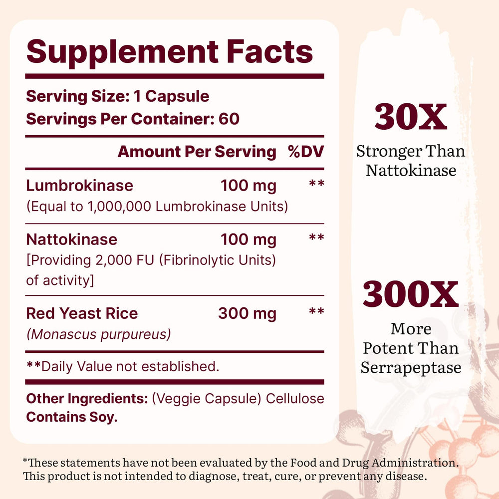 Nattokinase 100mg with 2,000 FU activity