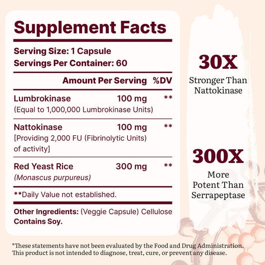 Nattokinase 100mg with 2,000 FU activity