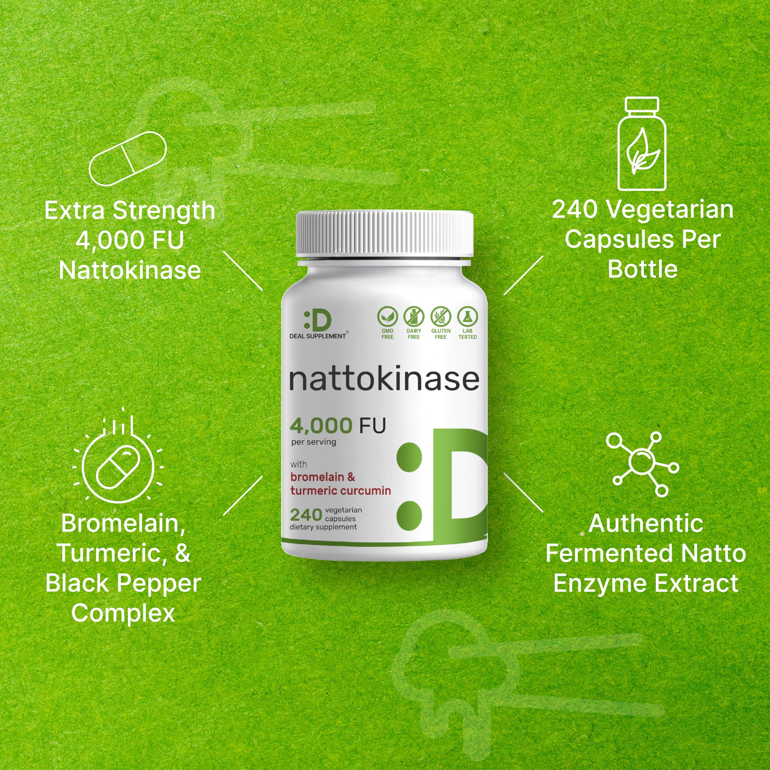 Graphic showing the 4-in-1 bioavailable complex