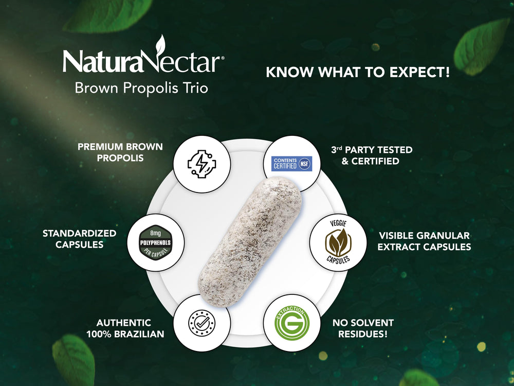 Close-up of NaturaNectar Brown Bee Propolis capsule