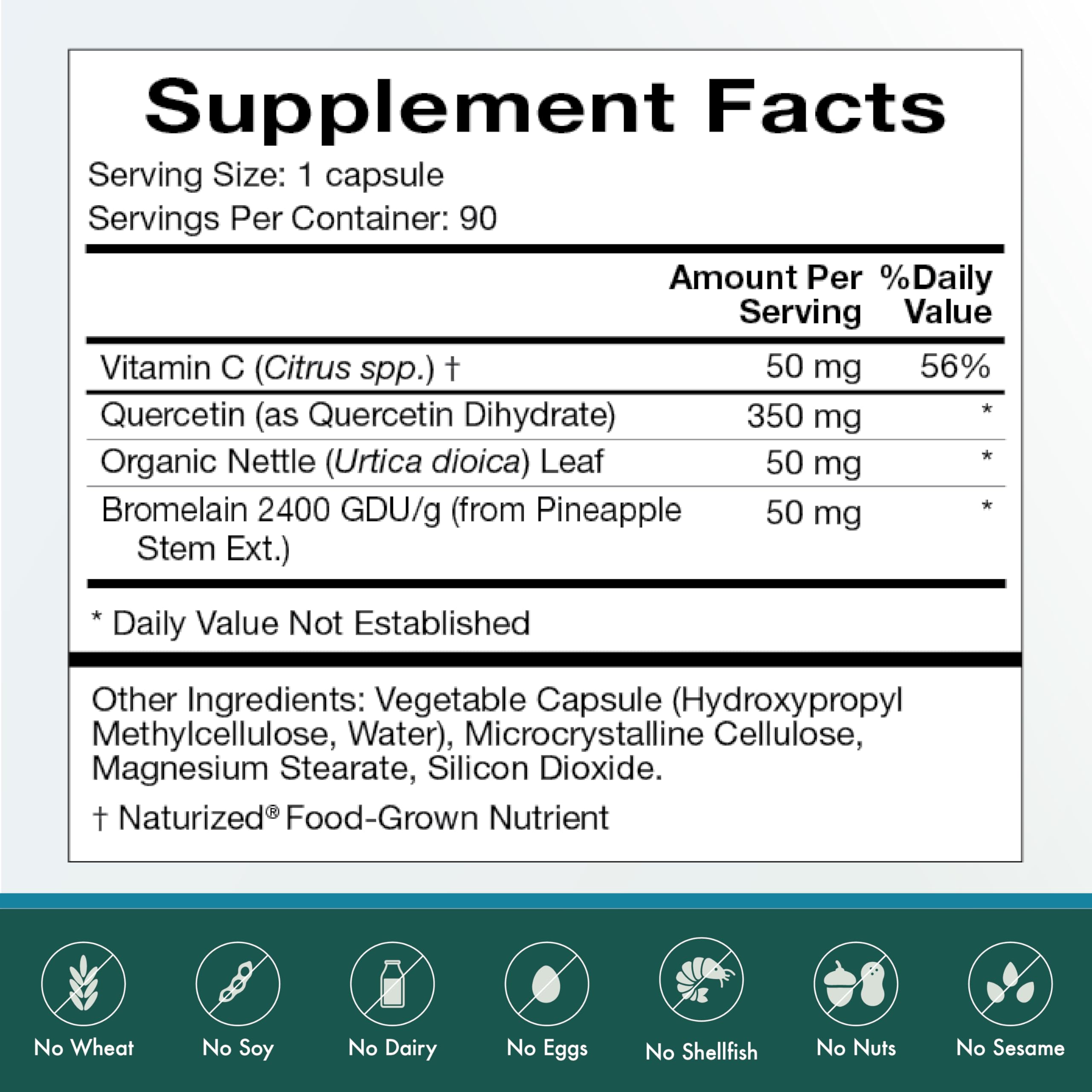 Bromelain component labeling on Natura Quercetin Plus