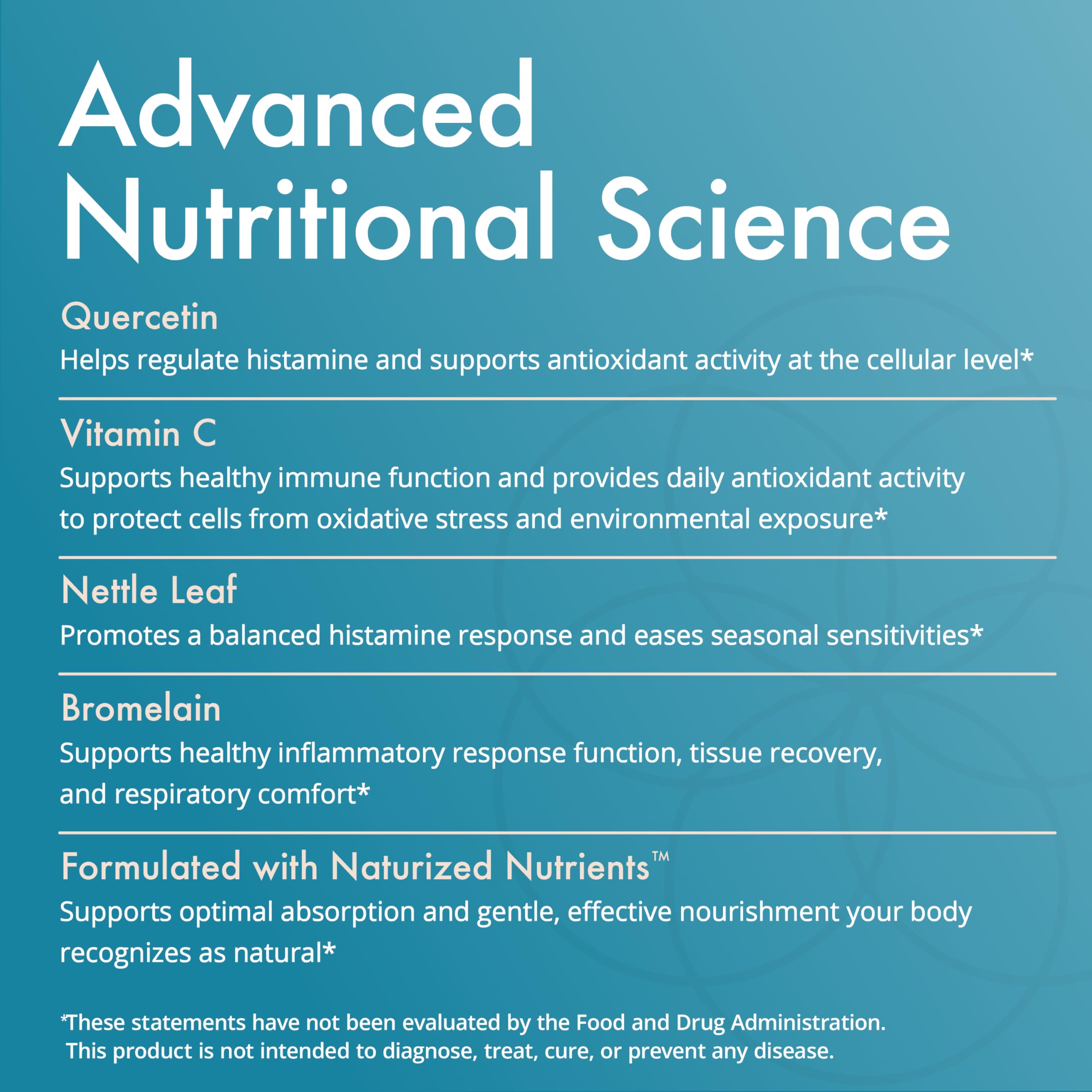 Natura Quercetin Plus capsules