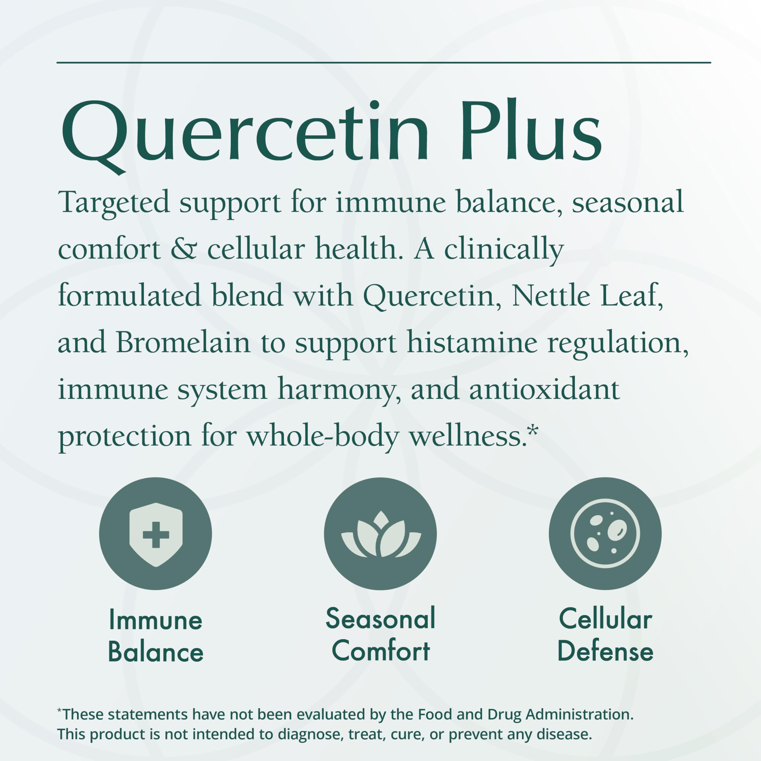 Vitamin C imagery associated with Natura Quercetin Plus