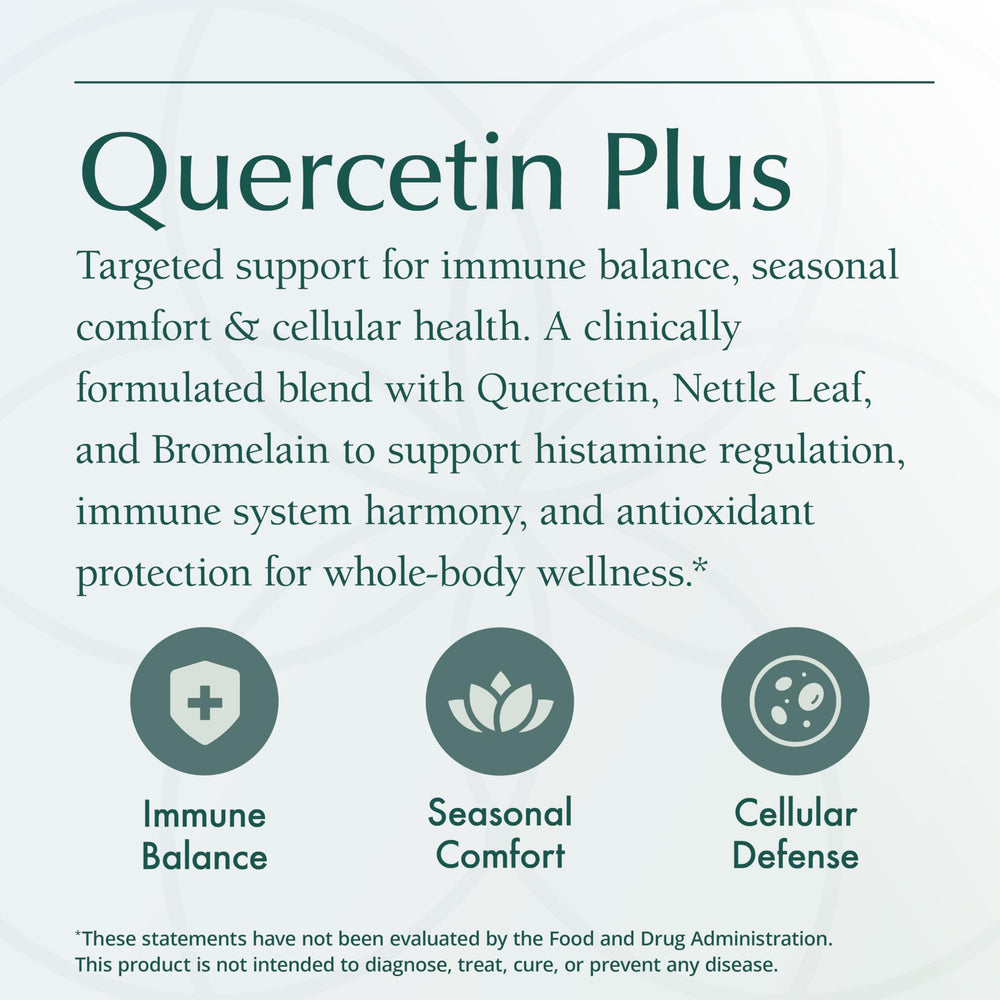 Vitamin C imagery associated with Natura Quercetin Plus