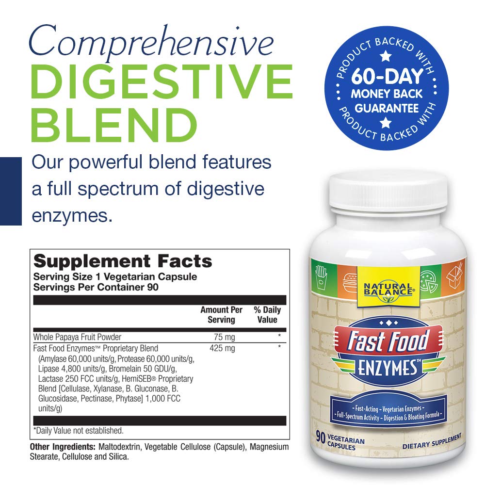 Bottle label highlighting 90 capsules