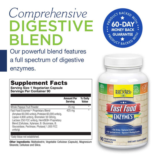 Bottle label highlighting 90 capsules