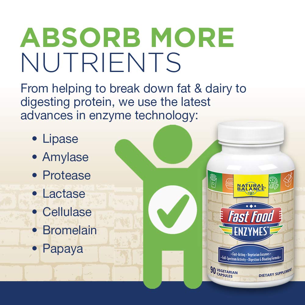 Ingredients list: Lipase, Amylase, Protease, Lactase, Cellulase, Bromelain & Papaya