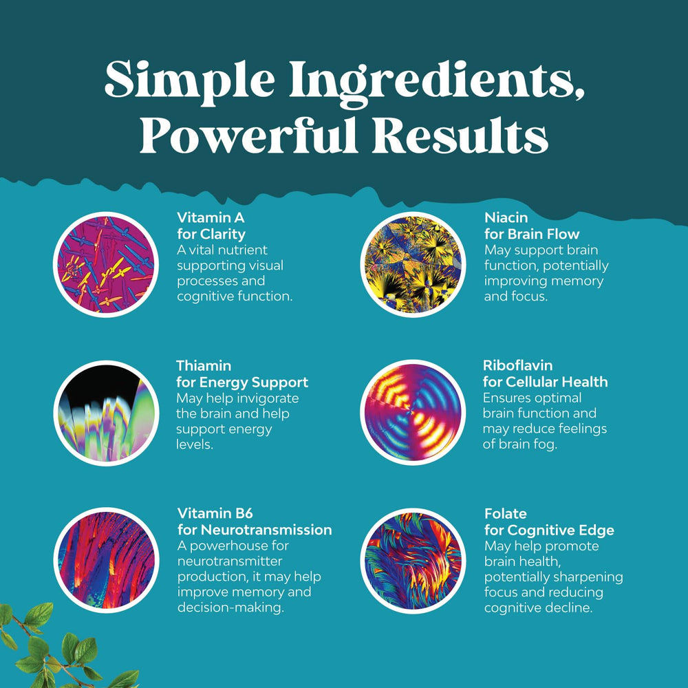 Herbal and vitamin formula for mental clarity