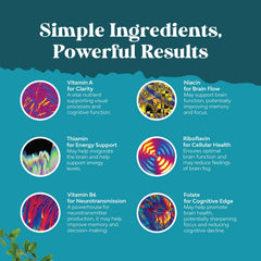 Herbal and vitamin formula for mental clarity