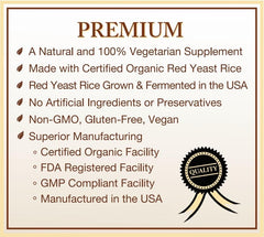Supplement bottle showing Natural Choice Botanicals Red Yeast Rice label