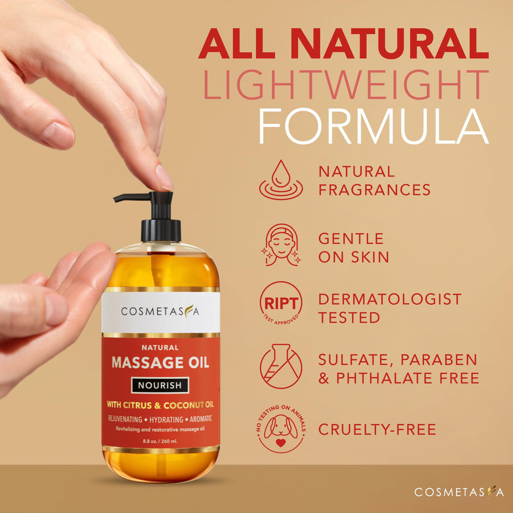 Grapefruit and orange peel essential oils for citrus aroma