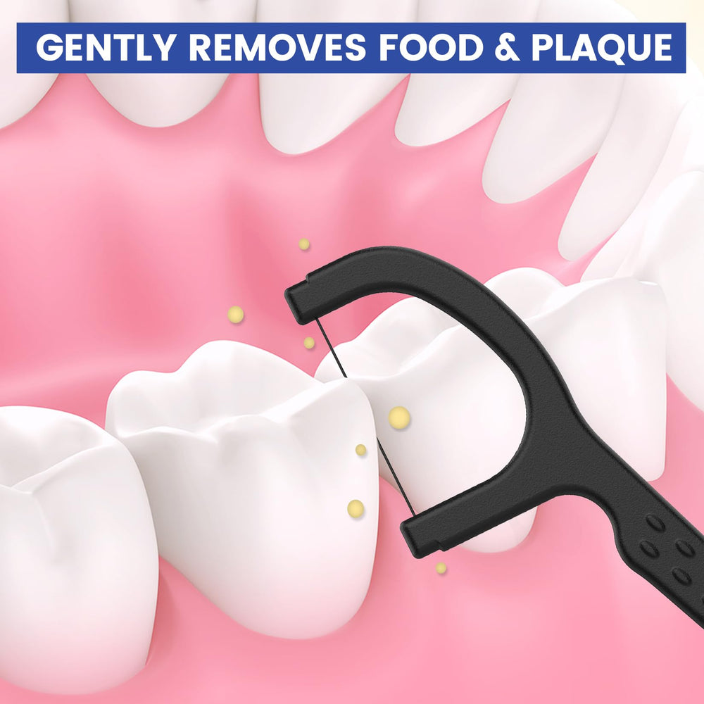 2-in-1 floss and toothpick design with non-slip handle