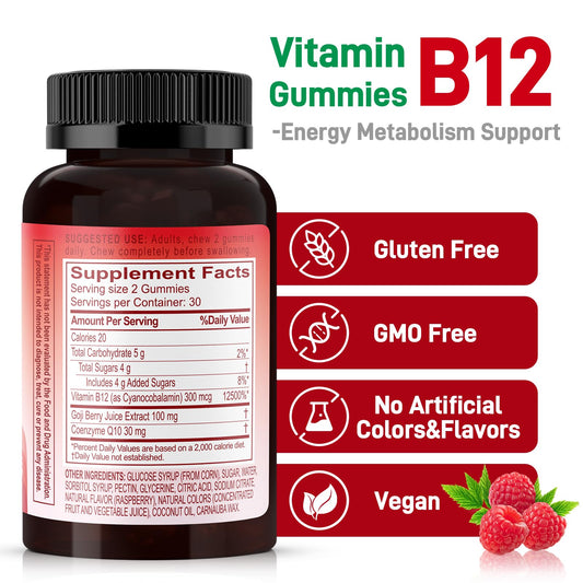Bottle shot of Natural Energy Gummies Raspberry 120 count
