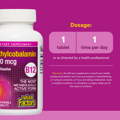Methylcobalamin B12 dissolving in mouth illustration