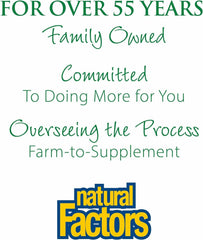 Natural Factors brand logo