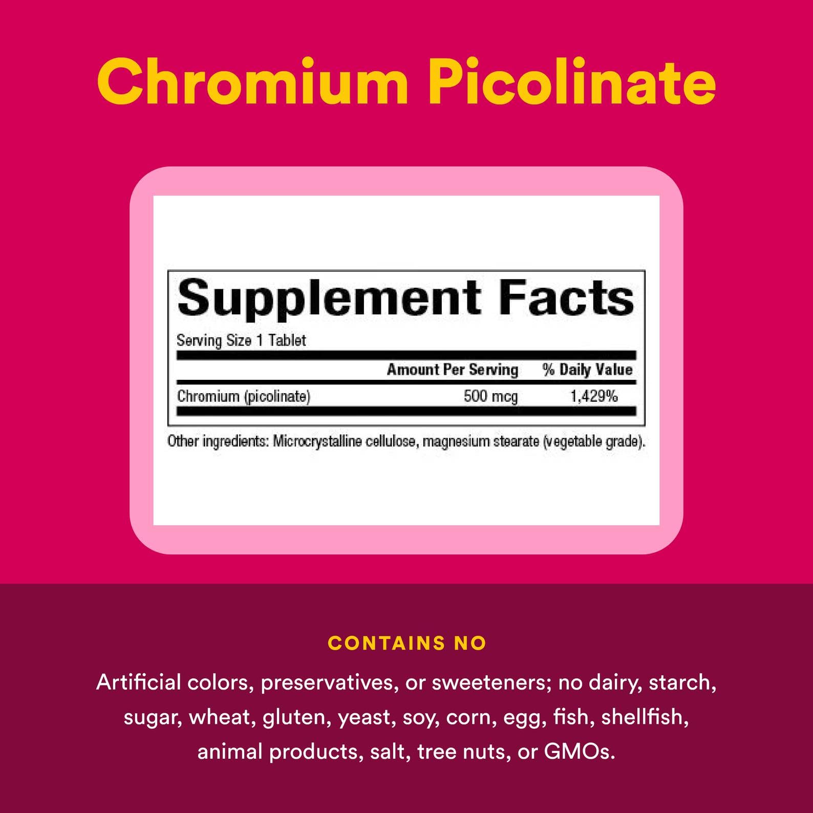 Supplement facts panel for chromium picolinate 500 mcg