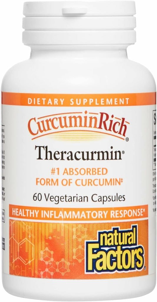 Natural Factors CurcuminRich Theracurmin bottle with label
