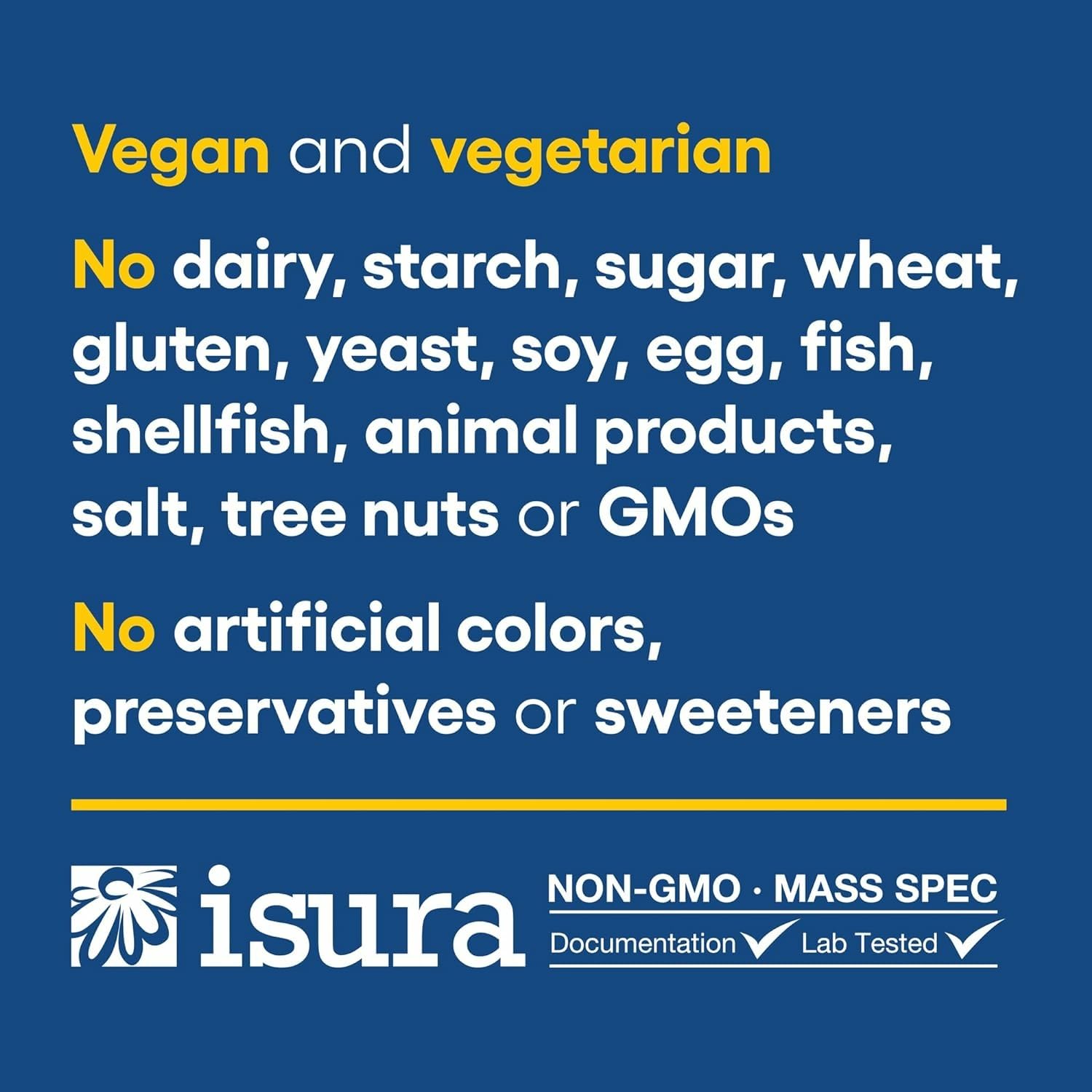 Nutrition facts and ingredients panel for Theracurmin