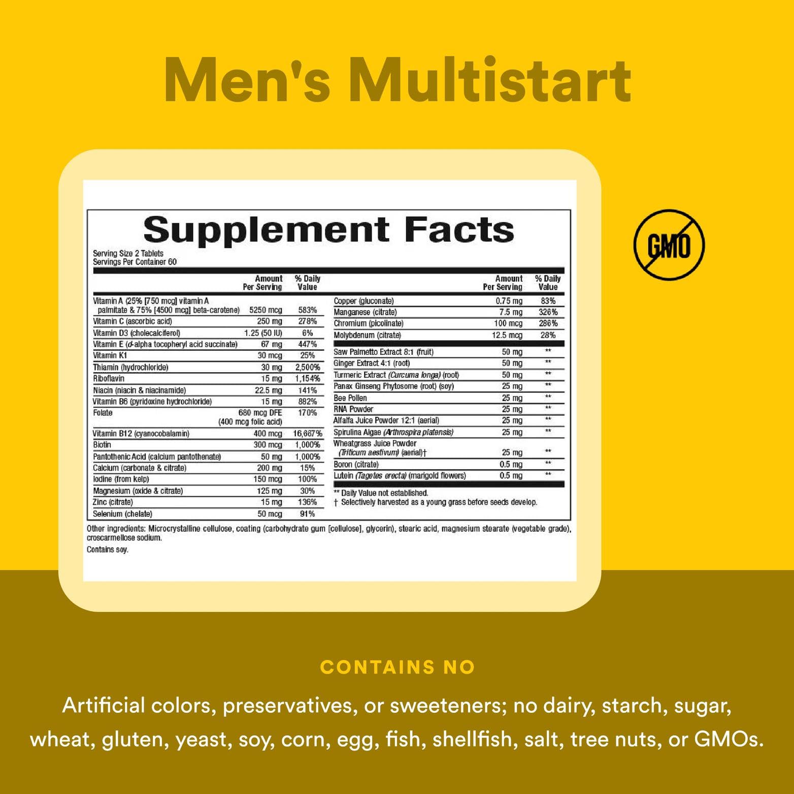 Packaging image showing the multi-pack layout for MultiStart Men