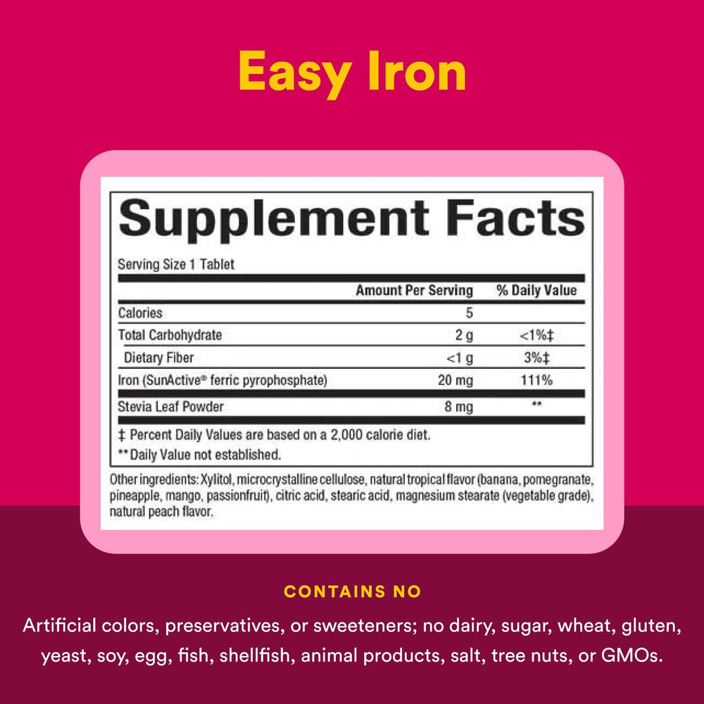 Ingredient highlights showing SunActive iron