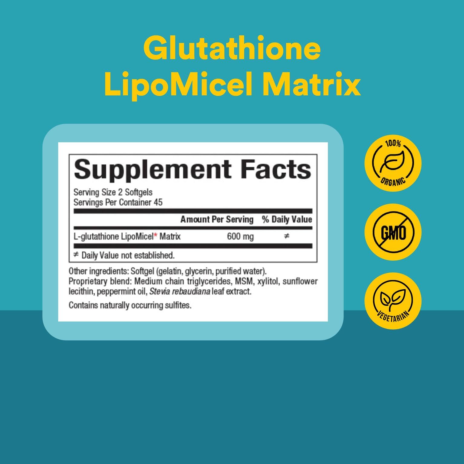 Supplement facts panel highlighting 300 mg per softgel