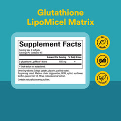 Supplement facts panel highlighting 300 mg per softgel