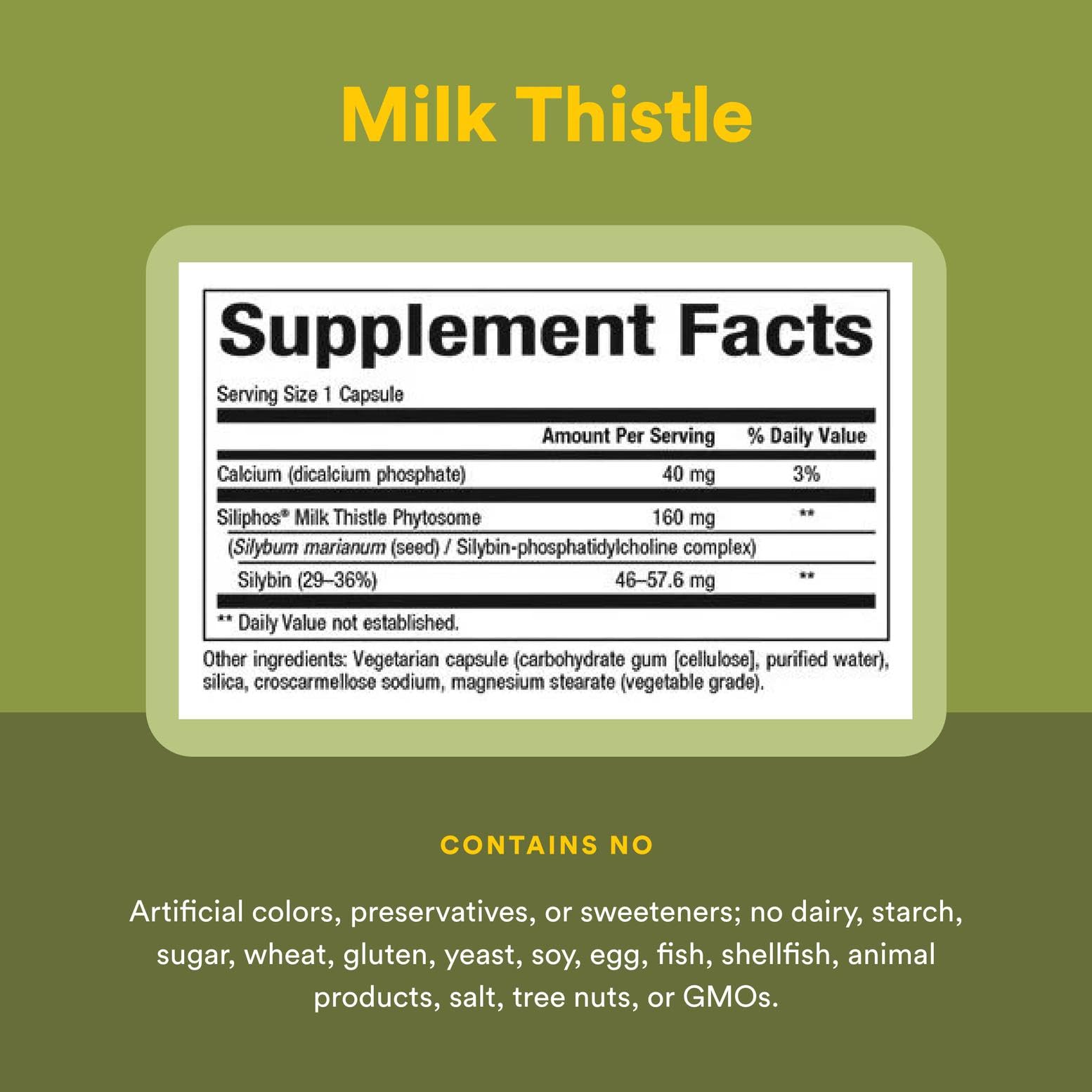 Antioxidant support concept for liver health