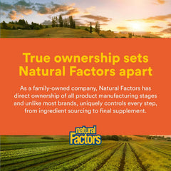 Natural Factors Liposomal Vitamin C bottle packaging