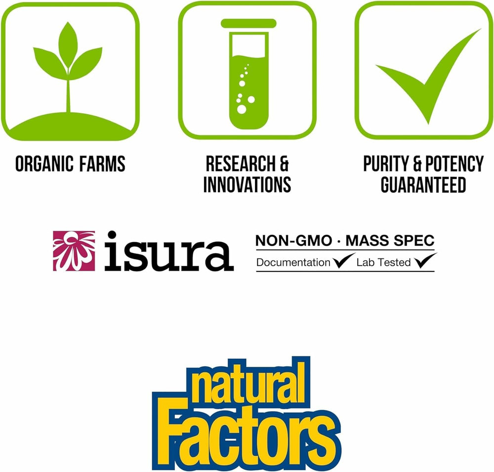 Natural Factors logo and brand