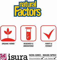 Natural Factors product label highlights non-GMO and purity assurances.