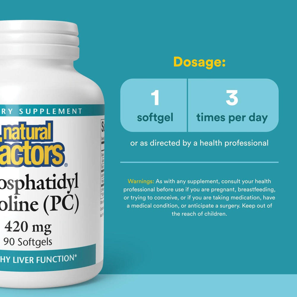 Soy-derived Phosphatidylcholine PC 420mg bottle label
