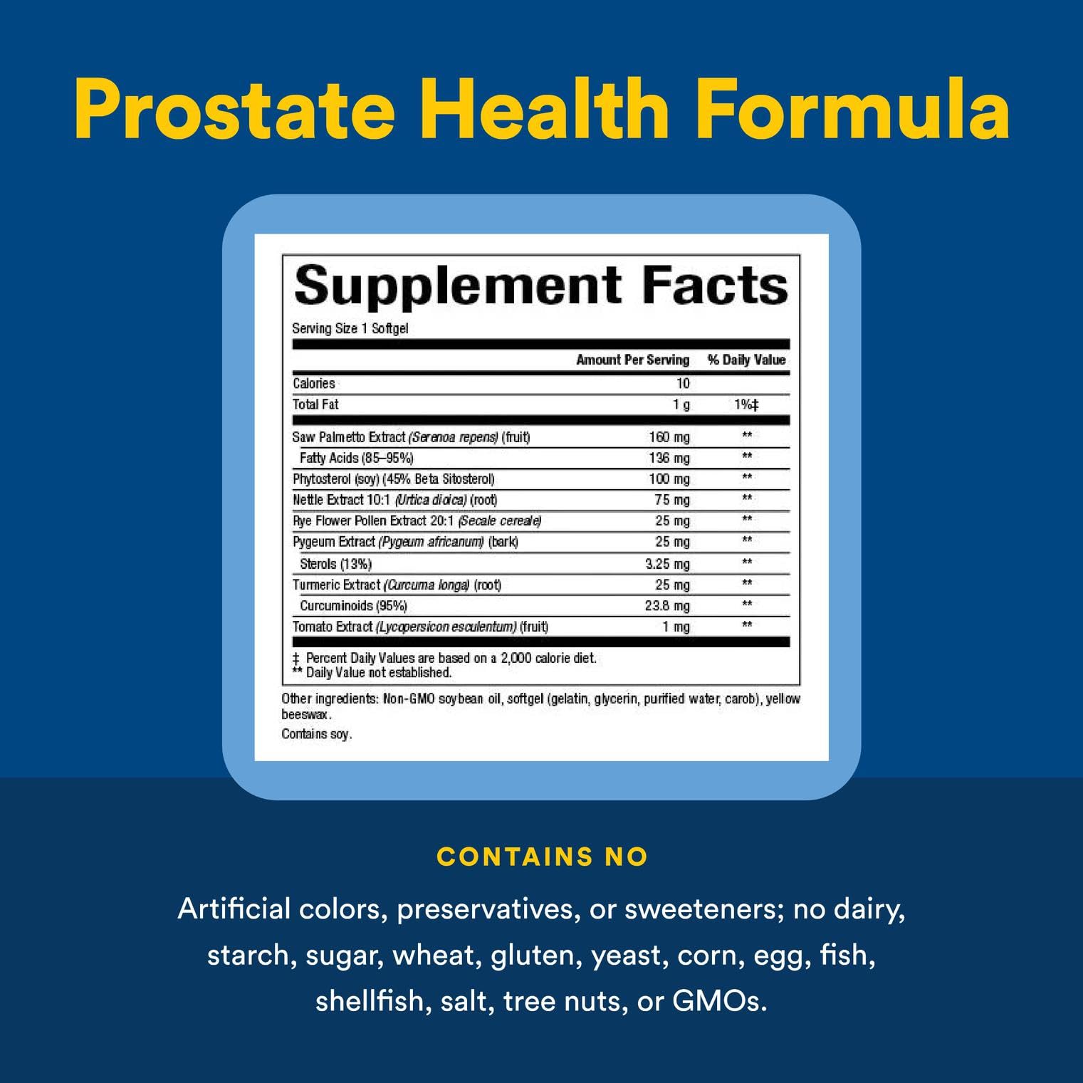 Close-up of softgel capsules from the Prostate Health Formula