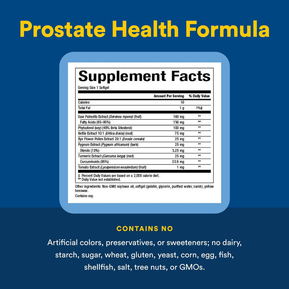 Close-up of softgel capsules from the Prostate Health Formula