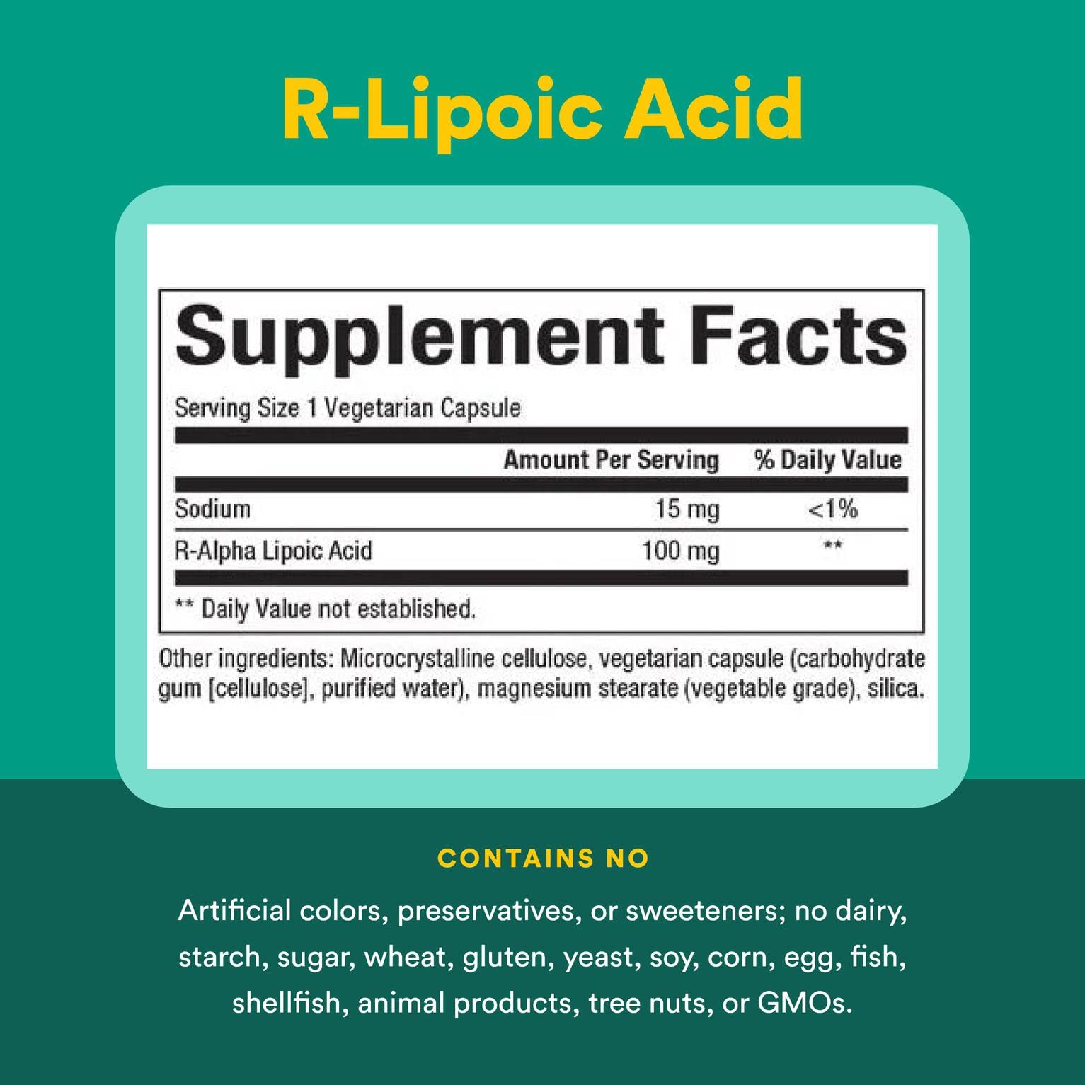 Back of bottle showing supplement facts panel