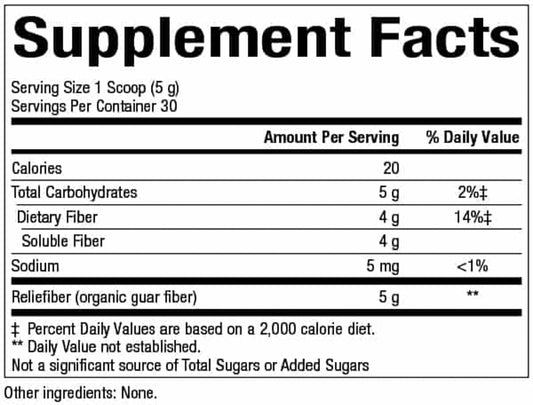 Back label of Reliefiber 150 g showing ingredients and directions