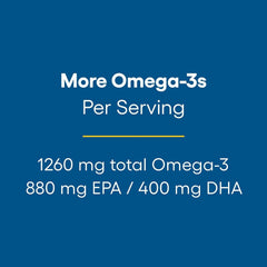Omega-3 breakdown: EPA 800 mg and DHA 400 mg per serving