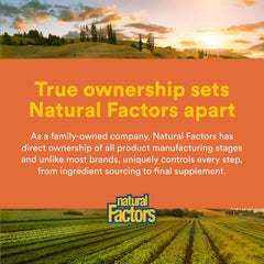 Natural Factors brand commitment to quality and sustainability