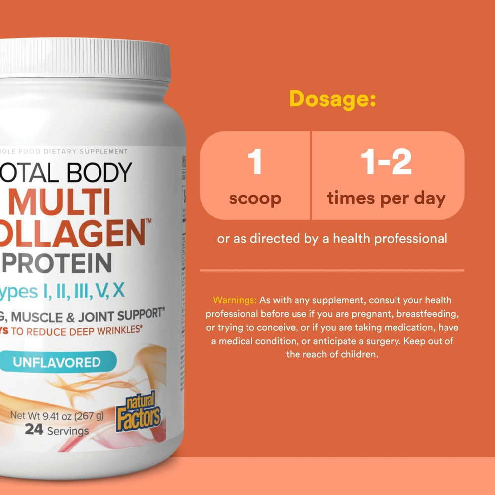 Packaging highlighting 5-collagen blend