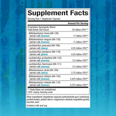 Graphic illustrating nine acid-resistant probiotic strains for gut health