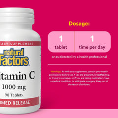 Illustration representing Vitamin C time-release technology