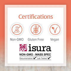 Product benefits highlighting immune support and antioxidant protection