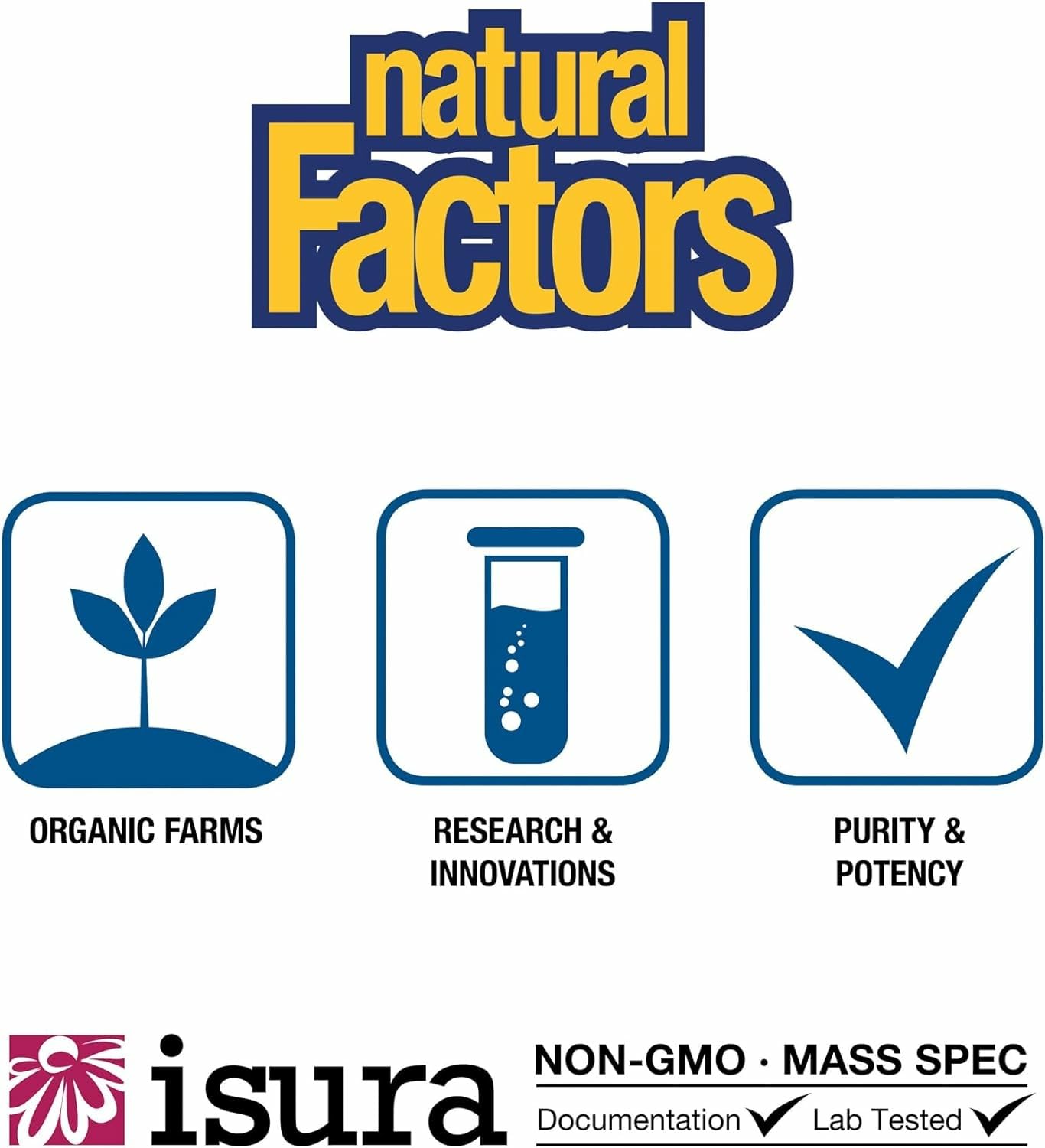 Packaging box artwork for Natural Factors Vitamin D3