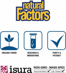 Packaging box artwork for Natural Factors Vitamin D3