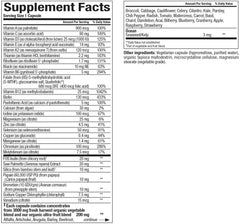 Close-up of Natural Factors Whole Earth & Sea Men's 50+ Multivitamin ingredients and 60 Vegetarian Capsules