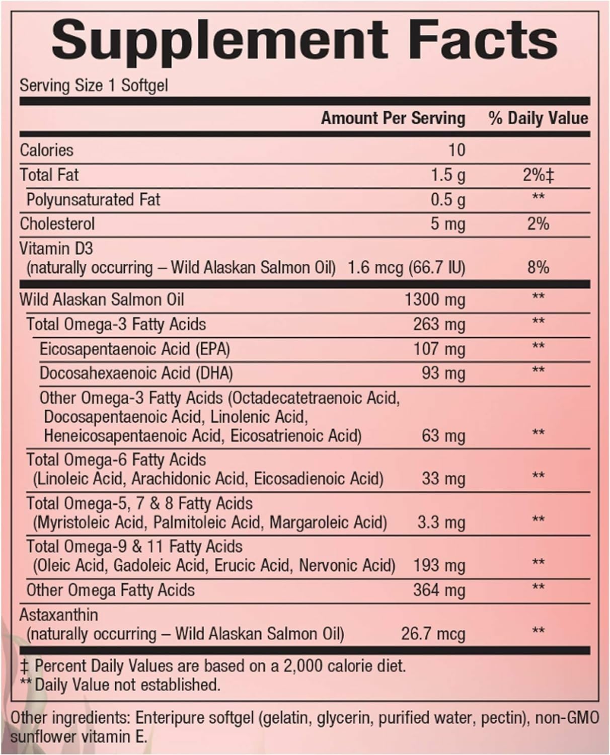 Close-up of salmon oil softgel capsules