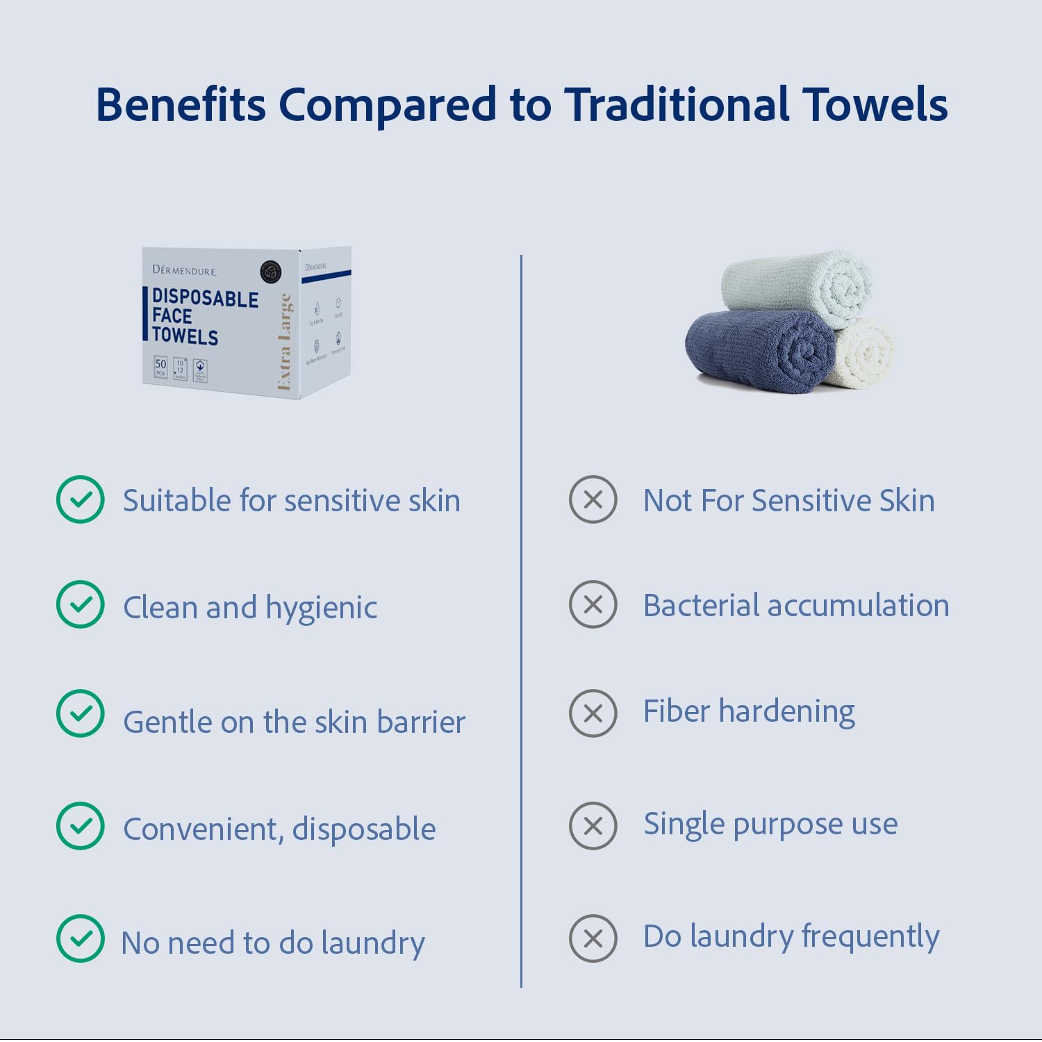 Versatile towels for face cleansing, body care, and quick touch-ups.