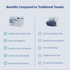 Versatile towels for face cleansing, body care, and quick touch-ups.