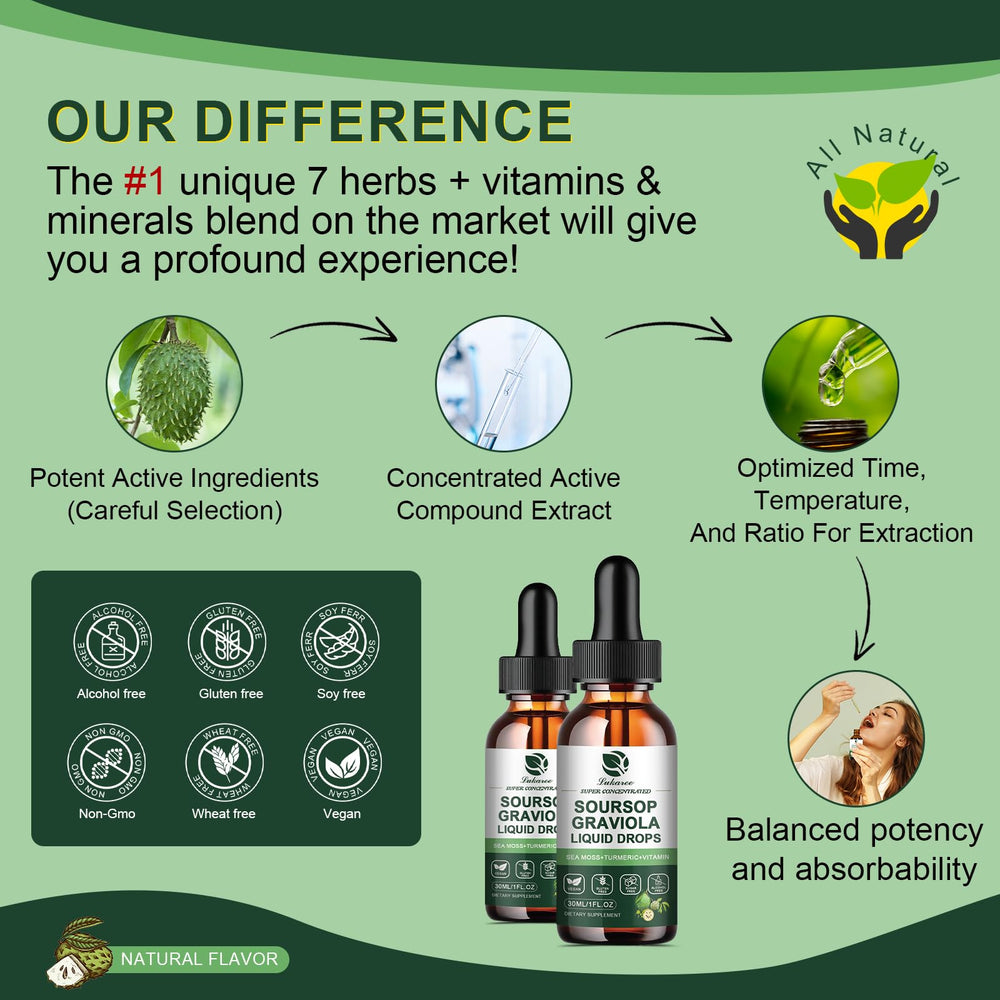 Natural flavor liquid drops product image